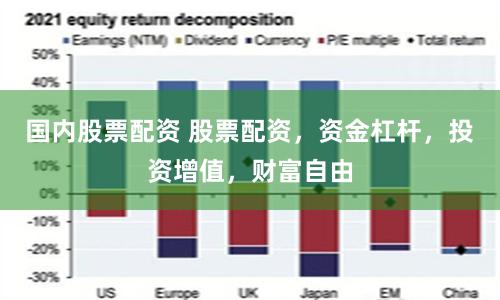 国内股票配资 股票配资，资金杠杆，投资增值，财富自由