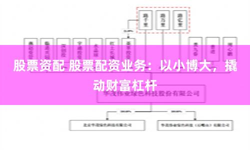 股票资配 股票配资业务：以小博大，撬动财富杠杆